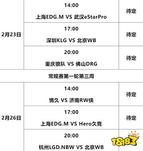 战报：成都AG超玩会虽败犹荣，与武汉eStarPro激战七局。