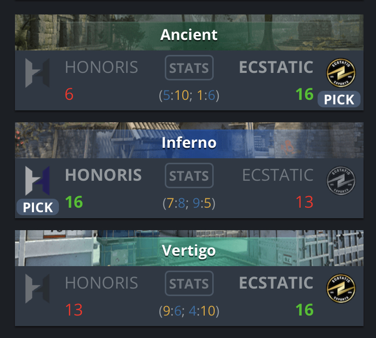 FURIA战队逆风翻盘，携手团队力量勇夺冠军荣耀-乐鱼电竞